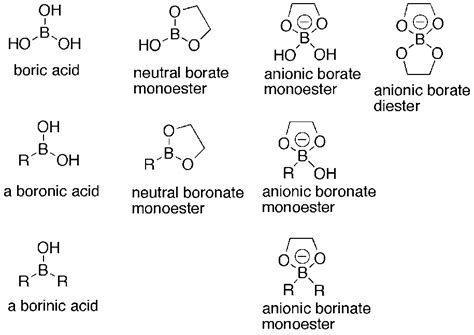 boronic|Boronic Acids & Derivatives